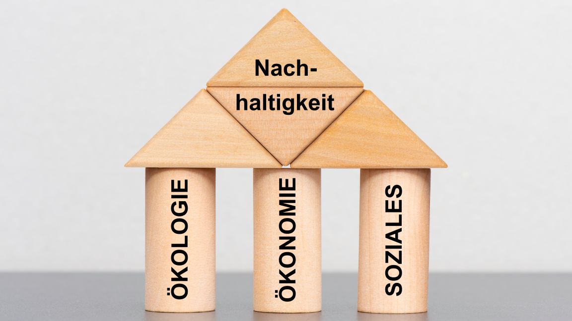 Holzklötze als Haus mit drei Säulen für Ökologie, Ökonomie und Soziales.